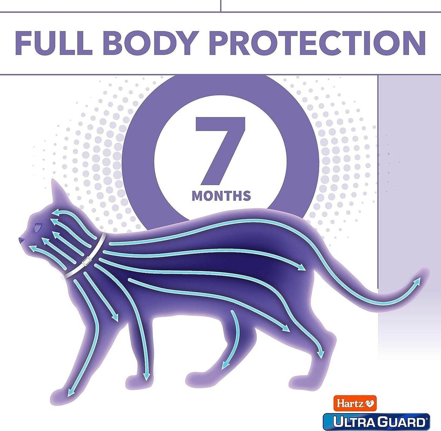 Protege a tu amigo felino con el collar antipulgas y garrapatas Hartz Ultraguard - Aroma fresco y protección duradera para gatos y gatitos