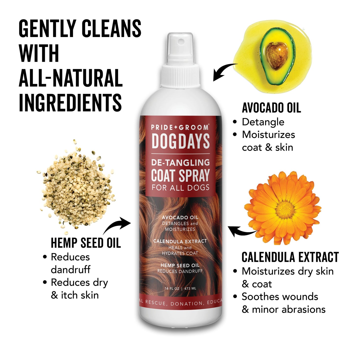 DOGDAYS Spray Desenredante sin Enjuague