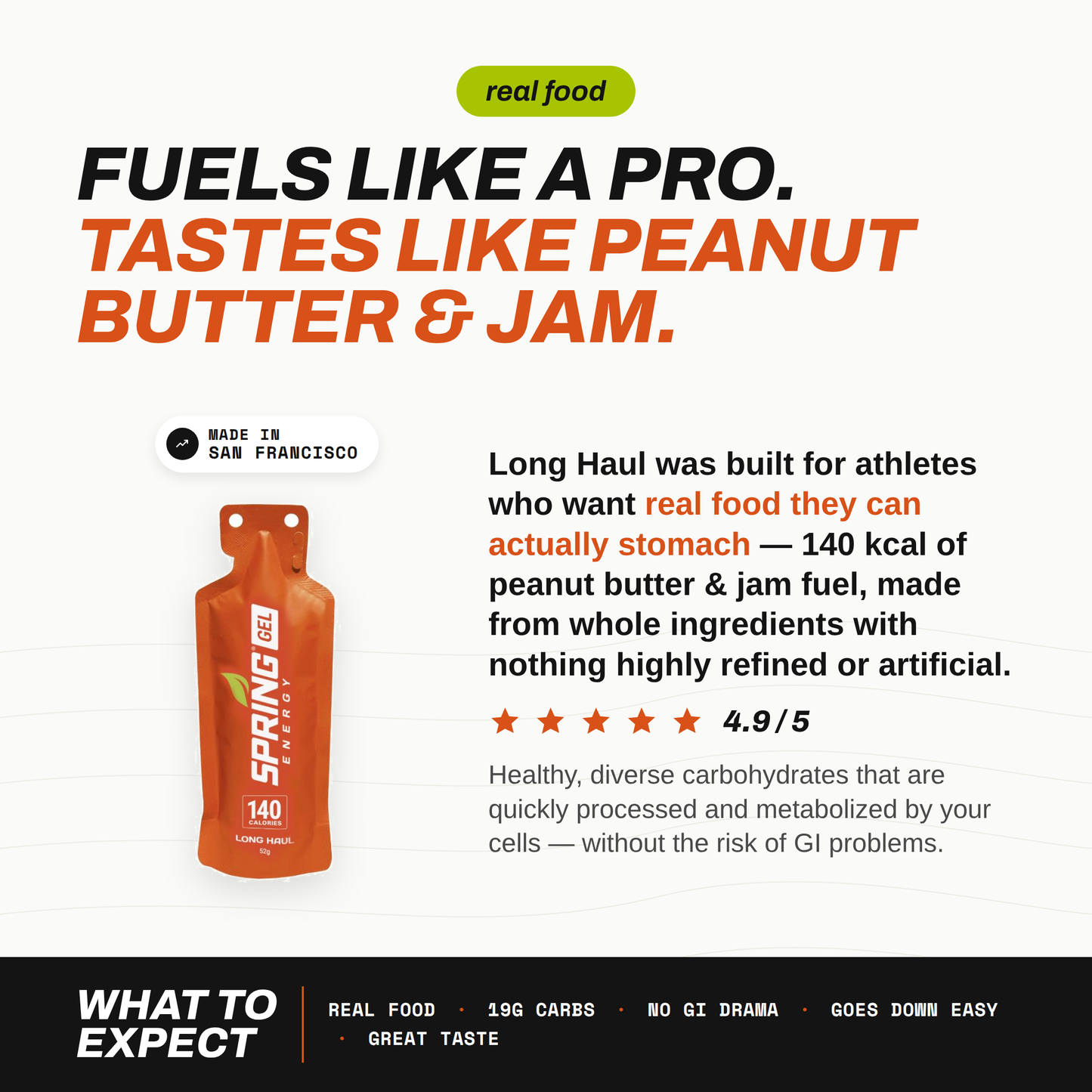 Peanut Butter And Fruit Gel Any Distance Fuel 140 Kcal - Long Haul