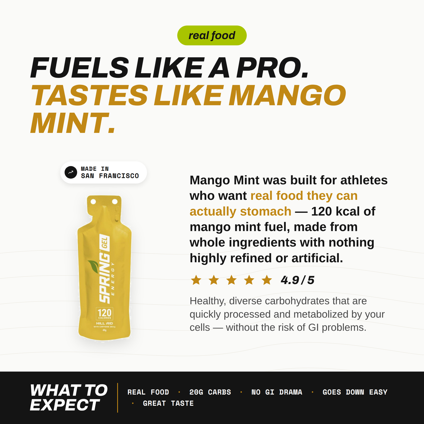 Mango Mint Energy Gel with 30 mg of Caffeine 120 Kcal