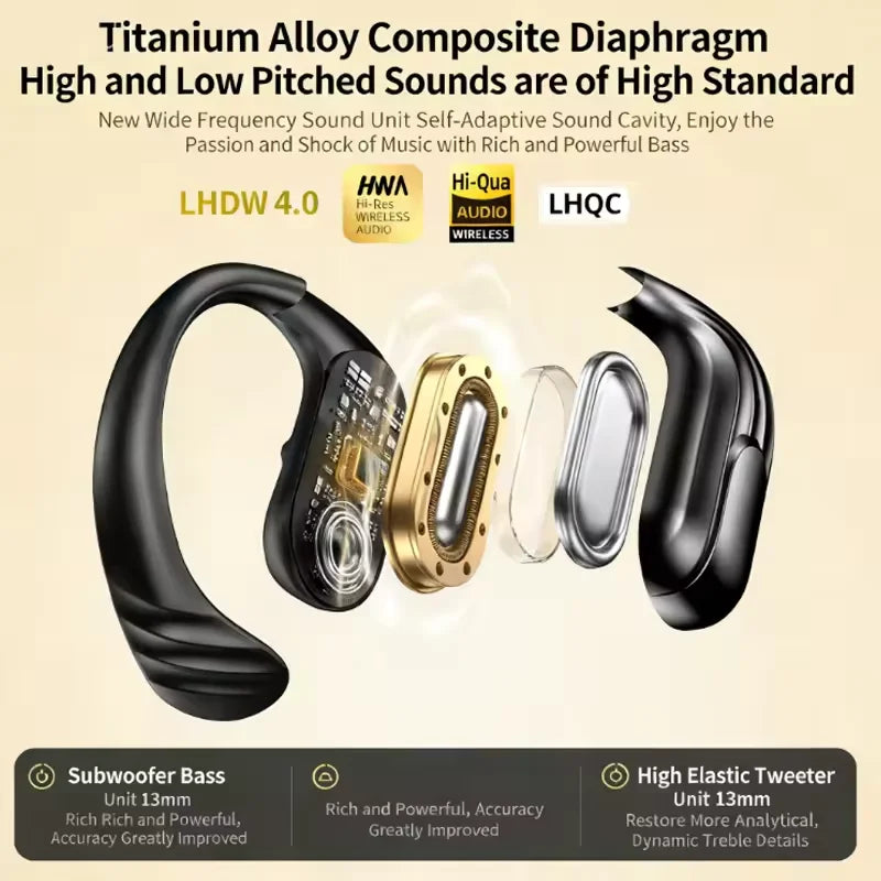 Wireless Bluetooth 5.3 Earbuds LED Display Sports Earhook Headphones Deep Bass HiFi Stereo Noise Cancelling Runing Earphones