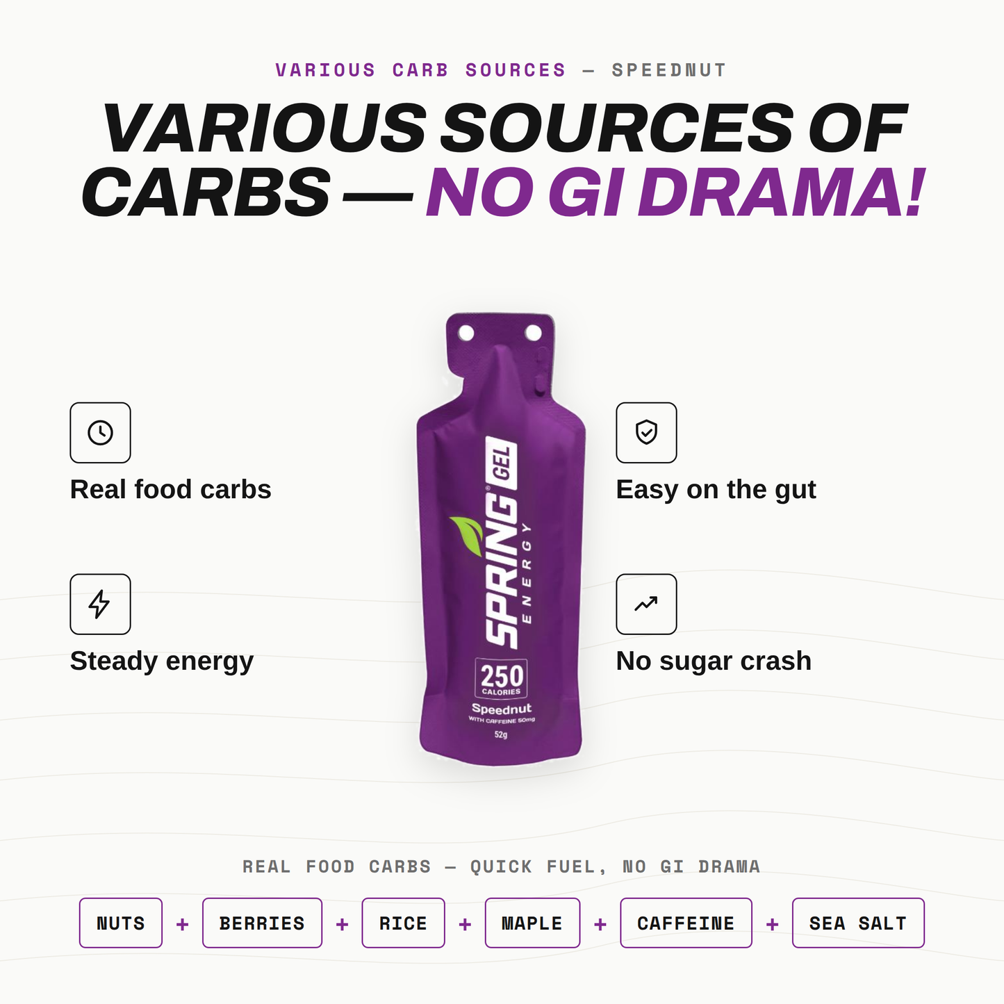 Nuts And Berries with 50 mg Caffeine (Vegan) 250 Kcal- Speednut