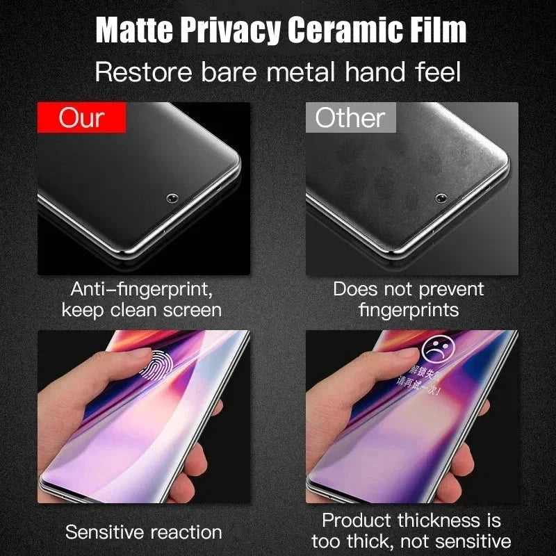 Arvin Matte Ceramic Privacy Screen Protector For Samsung Galaxy Series 3 Pack Anti Spy