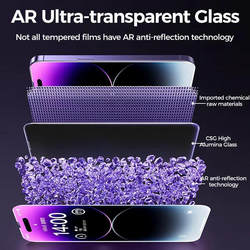 Privacy Tempered Glass Screen Protector for iPhone - Anti-Peep