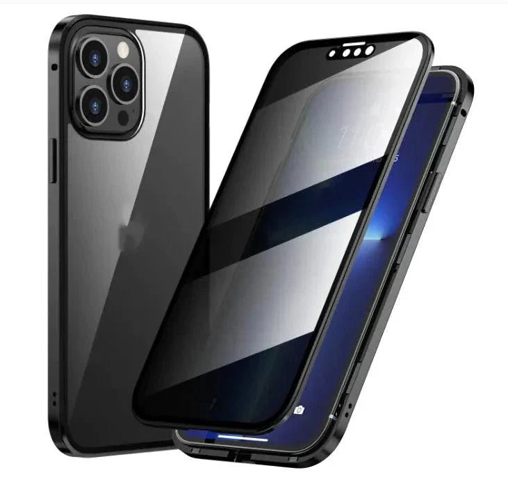 SecureGuard Privacy Case