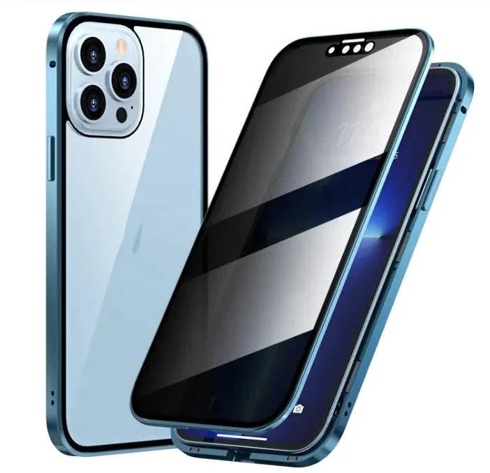 SecureGuard Privacy Case