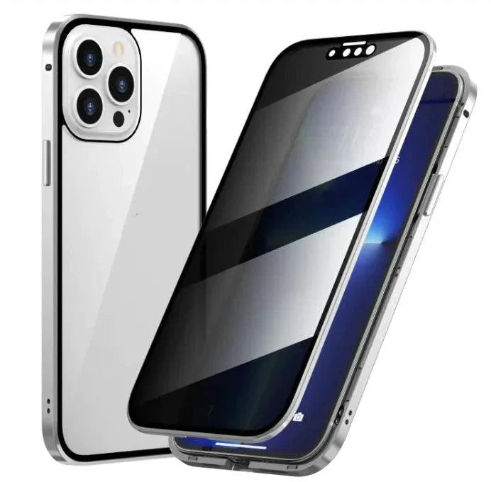 SecureGuard Privacy Case
